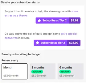 Subscription Plans of Twitch