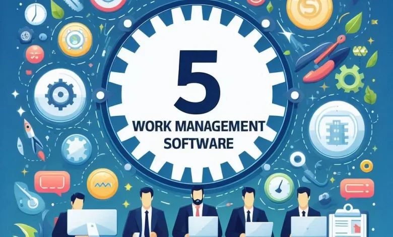 Work Management Software