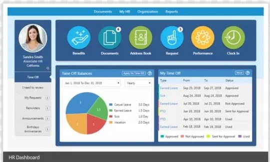 HRMS Dashboard